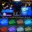 48 Leds DC 5V Multicolor Music Car Strip Light