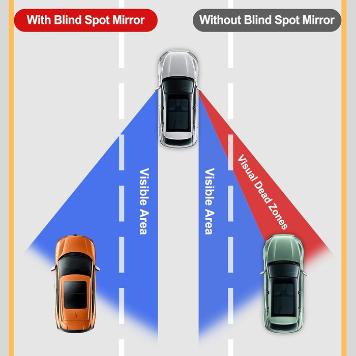 Blind Spot Mirrors, Heart Shaped HD Glass Frameless 
