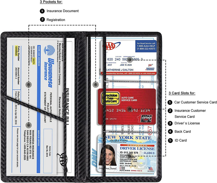 Car Registration and Insurance Card Holder