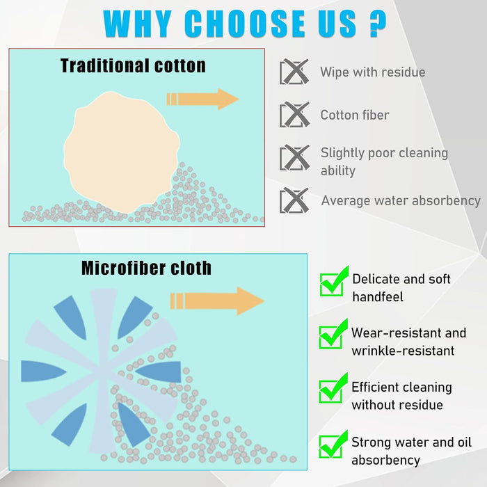 Car Screen Cleaner