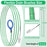 Auto Sunroof Drain Cleaning Tool