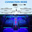 4PCS USB Interior Car Lights 48 Leds