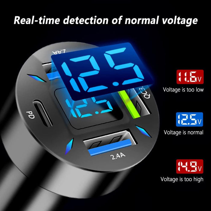 Car Charger 66W Super Fast Charging
